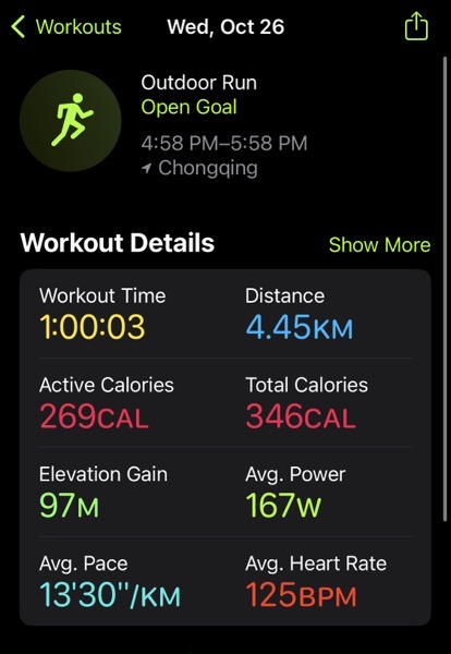 Workout 10 26 2022